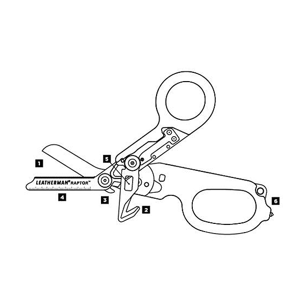 Ножницы Leatherman Raptor, синий, 832609