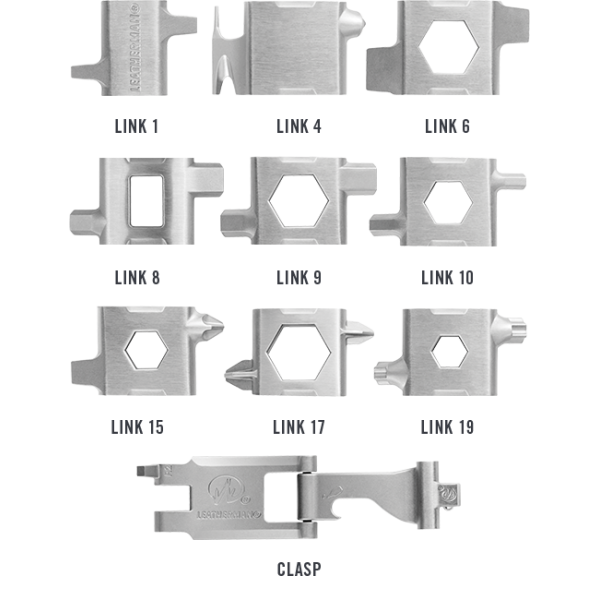 Браслет–мультитул Leatherman Tread LT 832431 
