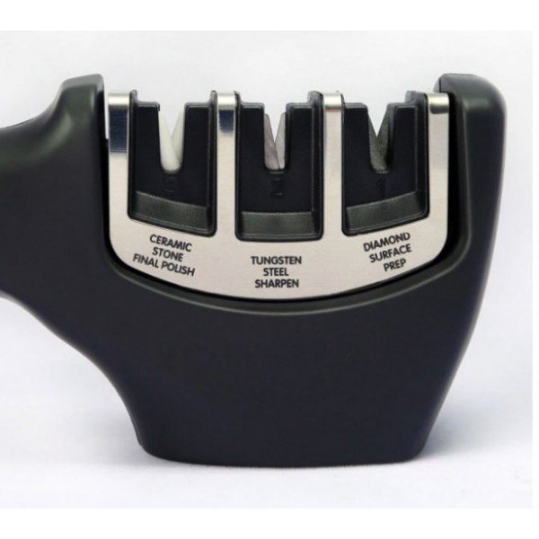 Настільна точилка Risam RM008